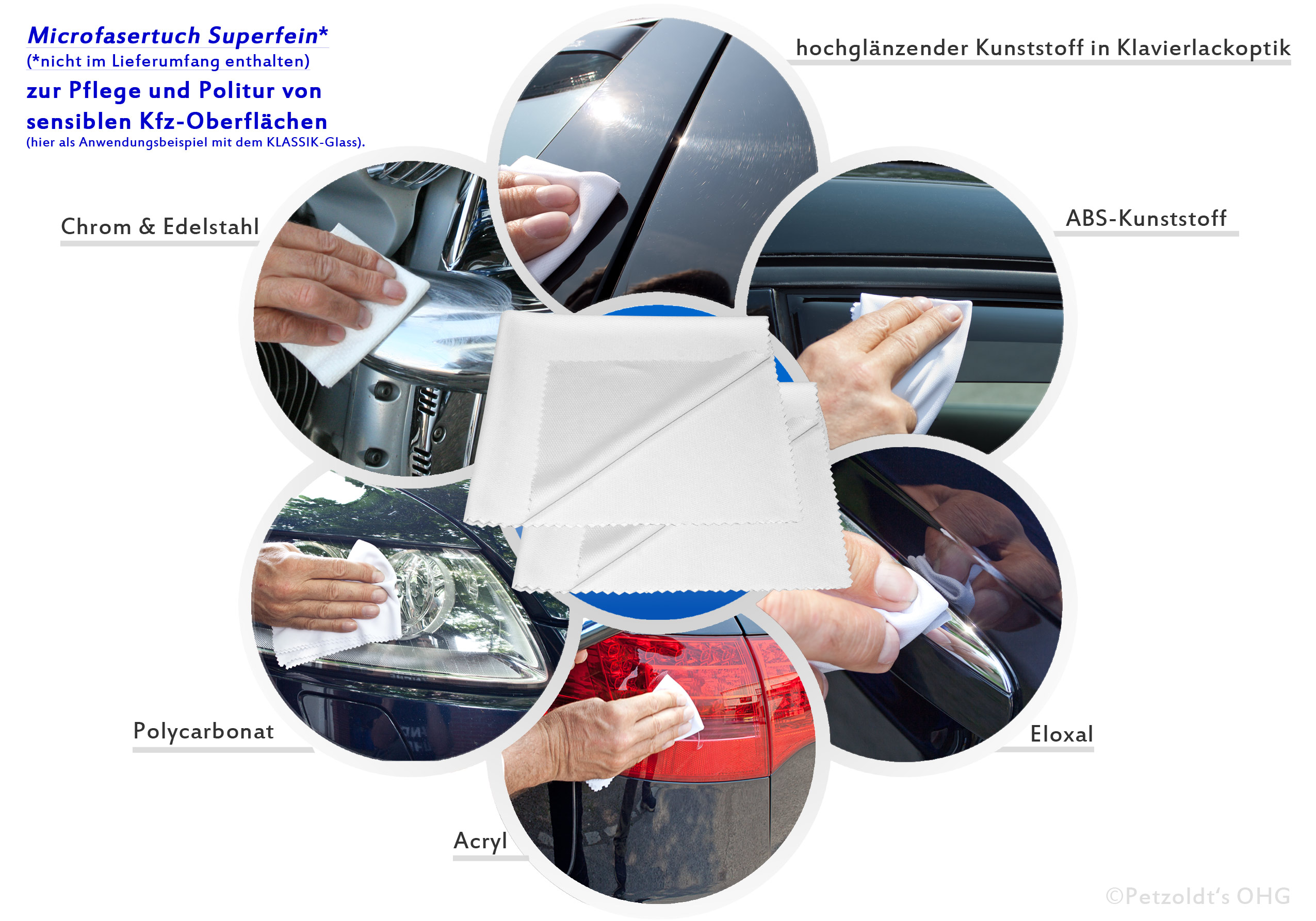 microfasertuch anwendungsbeispiele autopflege
