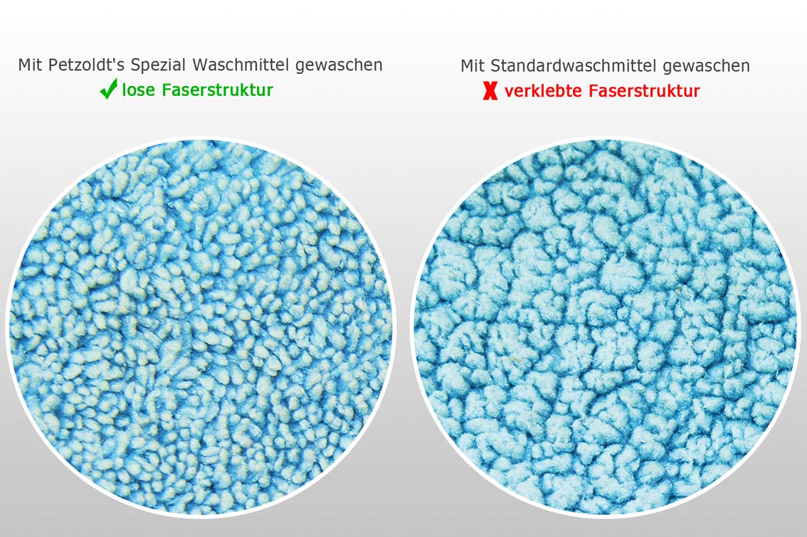 microfaser-waschmittel poliertuecher petzoldts